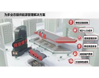 丹佛斯如何讓商業(yè)“冷暖兼?zhèn)洹保繆W秘盡在深圳研討會！