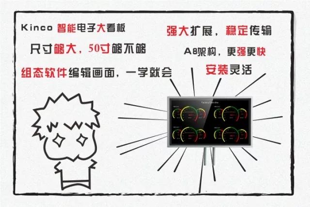 步科觸摸屏,步科人機(jī)界面，步科代理商